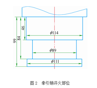 高頻香蕉视频污污淬火