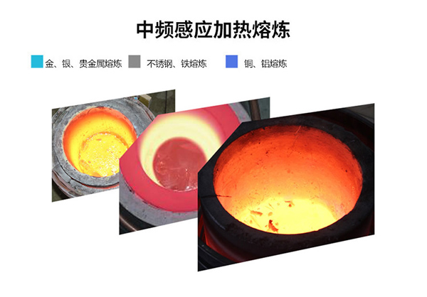 91香蕉视频下载安装50kg中頻爐-價格優惠,廠家直銷,