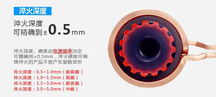 立式軸類高頻下载香蕉视频APP-高頻香蕉视频污污淬火機床(圖6)
