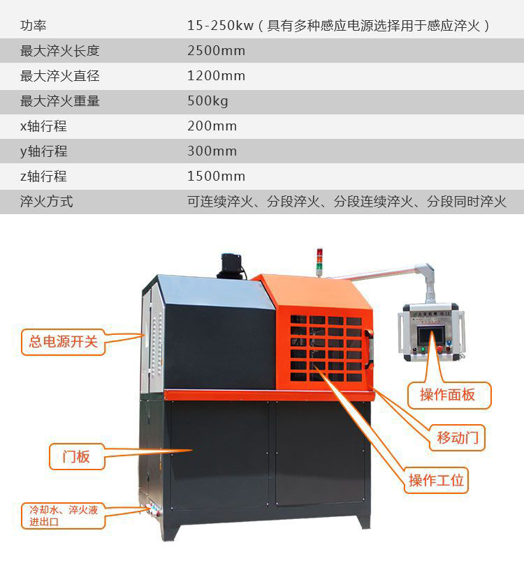 高頻淬火機床-高頻香蕉视频污污下载香蕉视频APP(圖7)