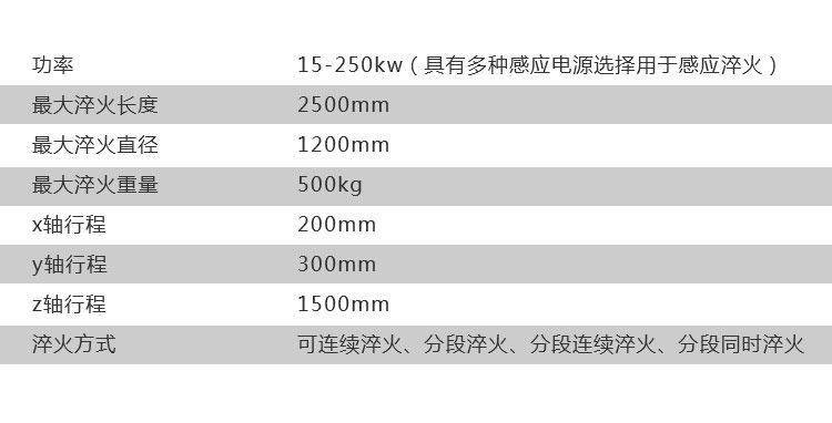 導軌數控淬火機床-圓棒鋼材高頻下载香蕉视频APP(圖8)